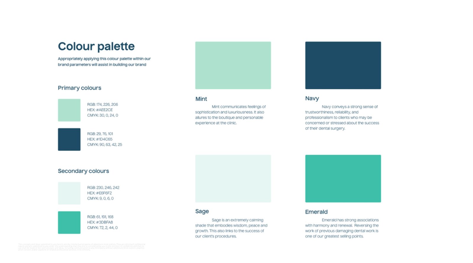 Mariyam Dental Care Logo Symbolism