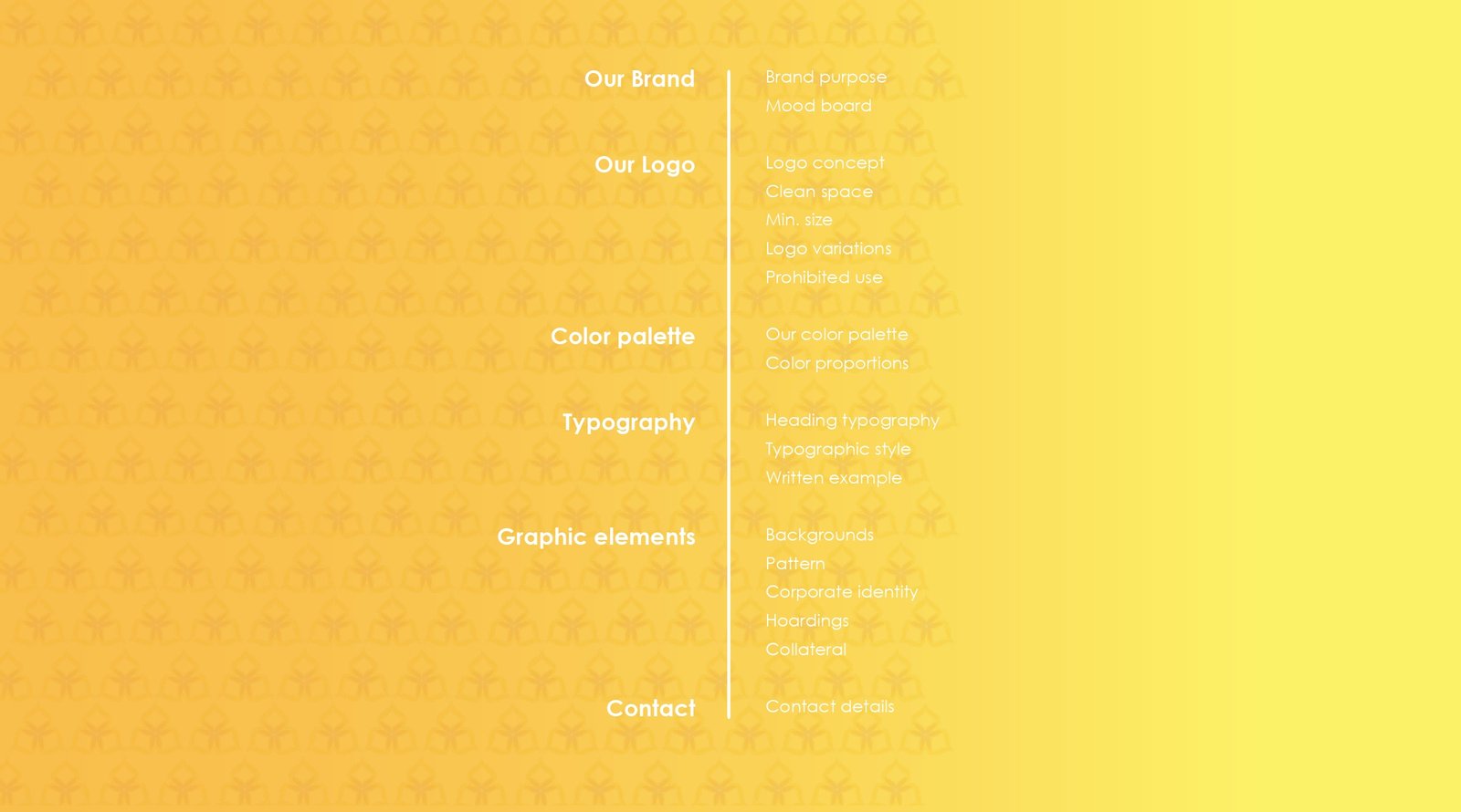 Namaste FM Logo Concept