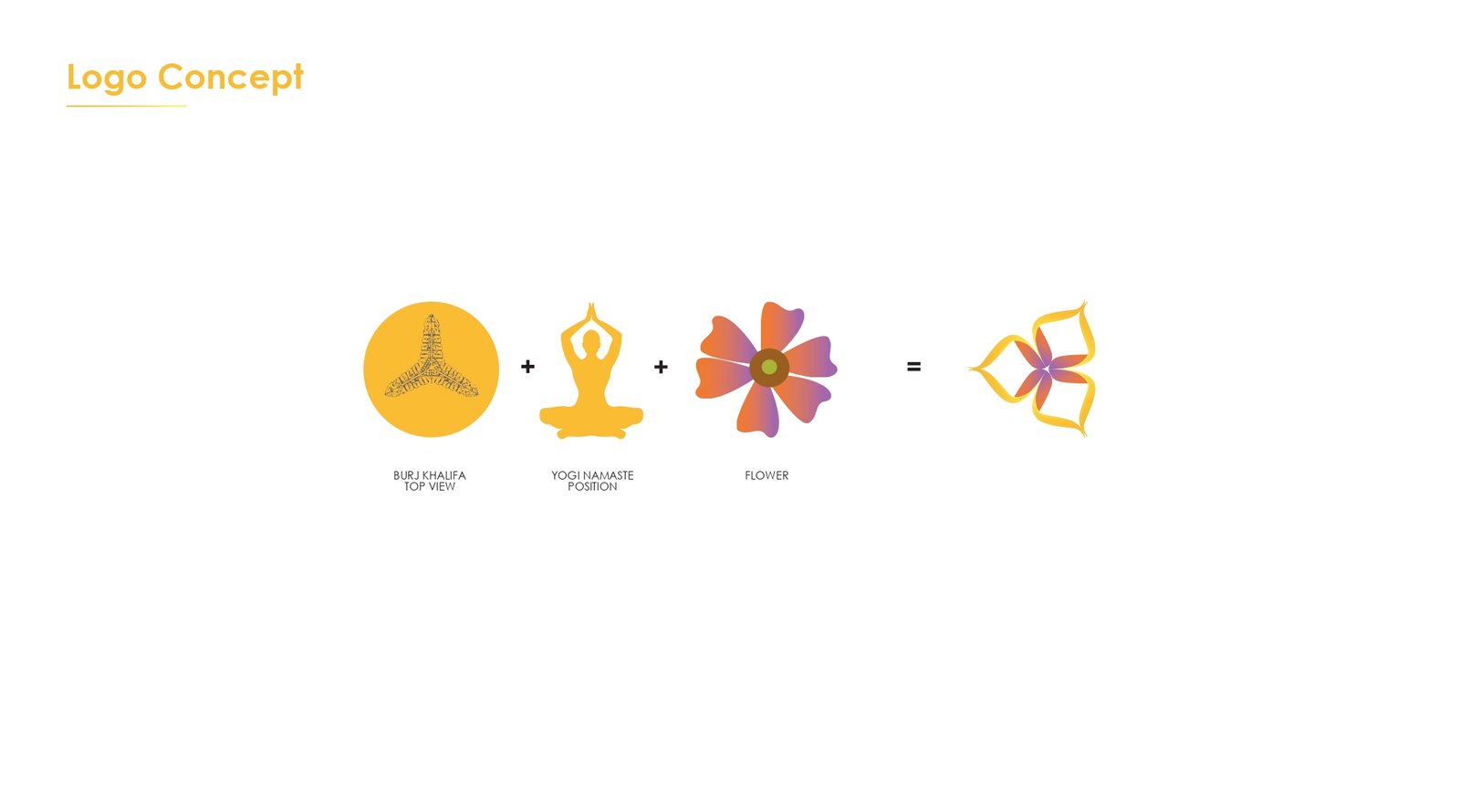 Namaste FM Mood Board