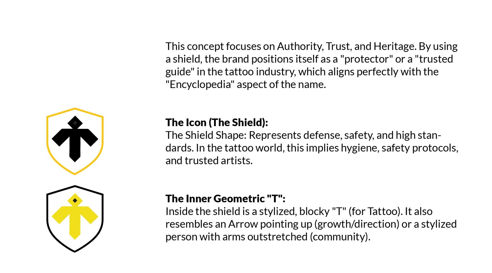 Tattoo Pedia Concept Elements